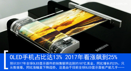 OLED手机占比达13% 2017年看涨飙到25% OLED显示器件市场迎来爆发